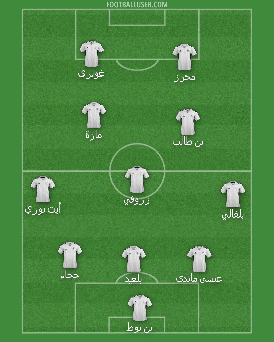 Algeria Formation 2026