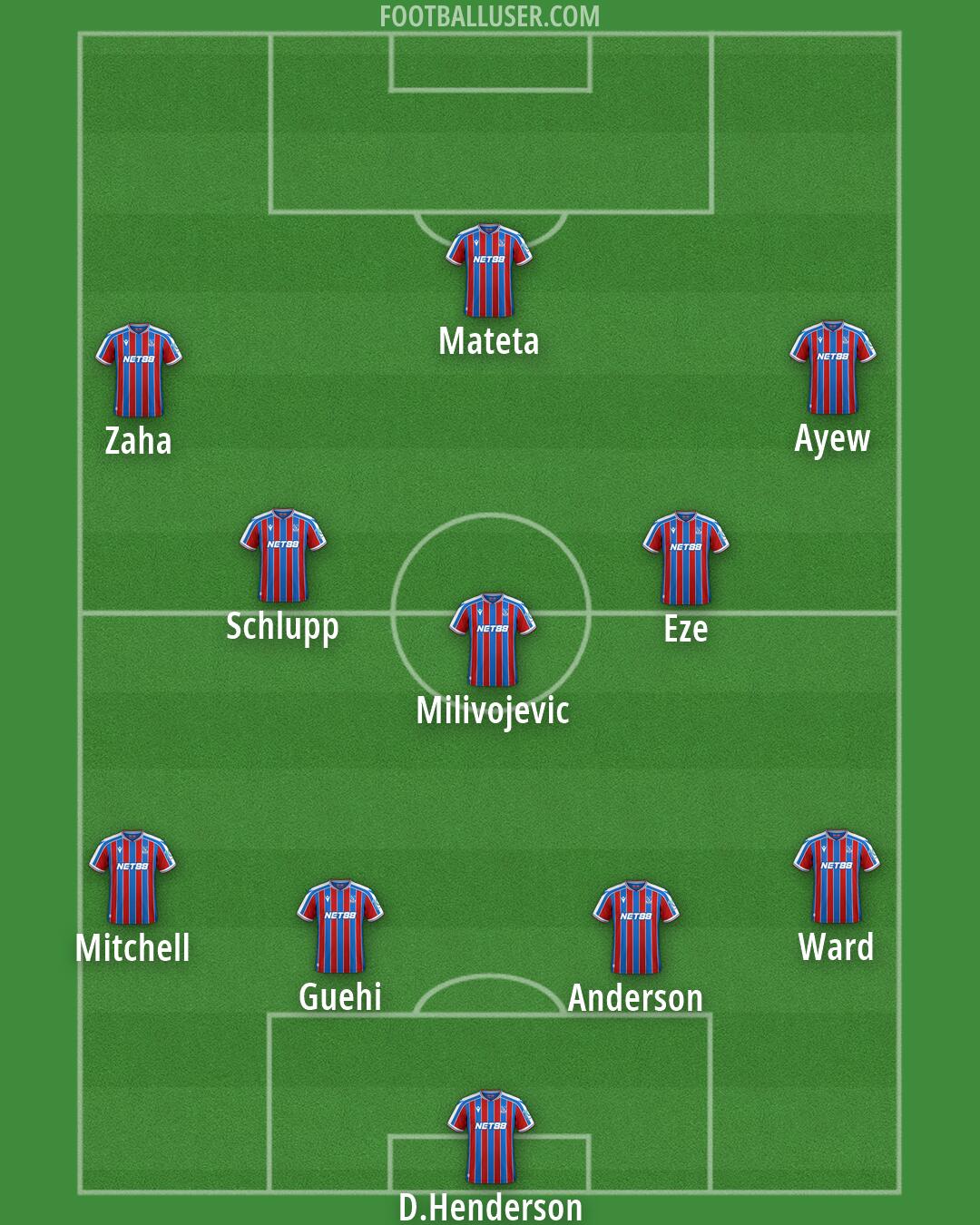Crystal Palace Formation 2026