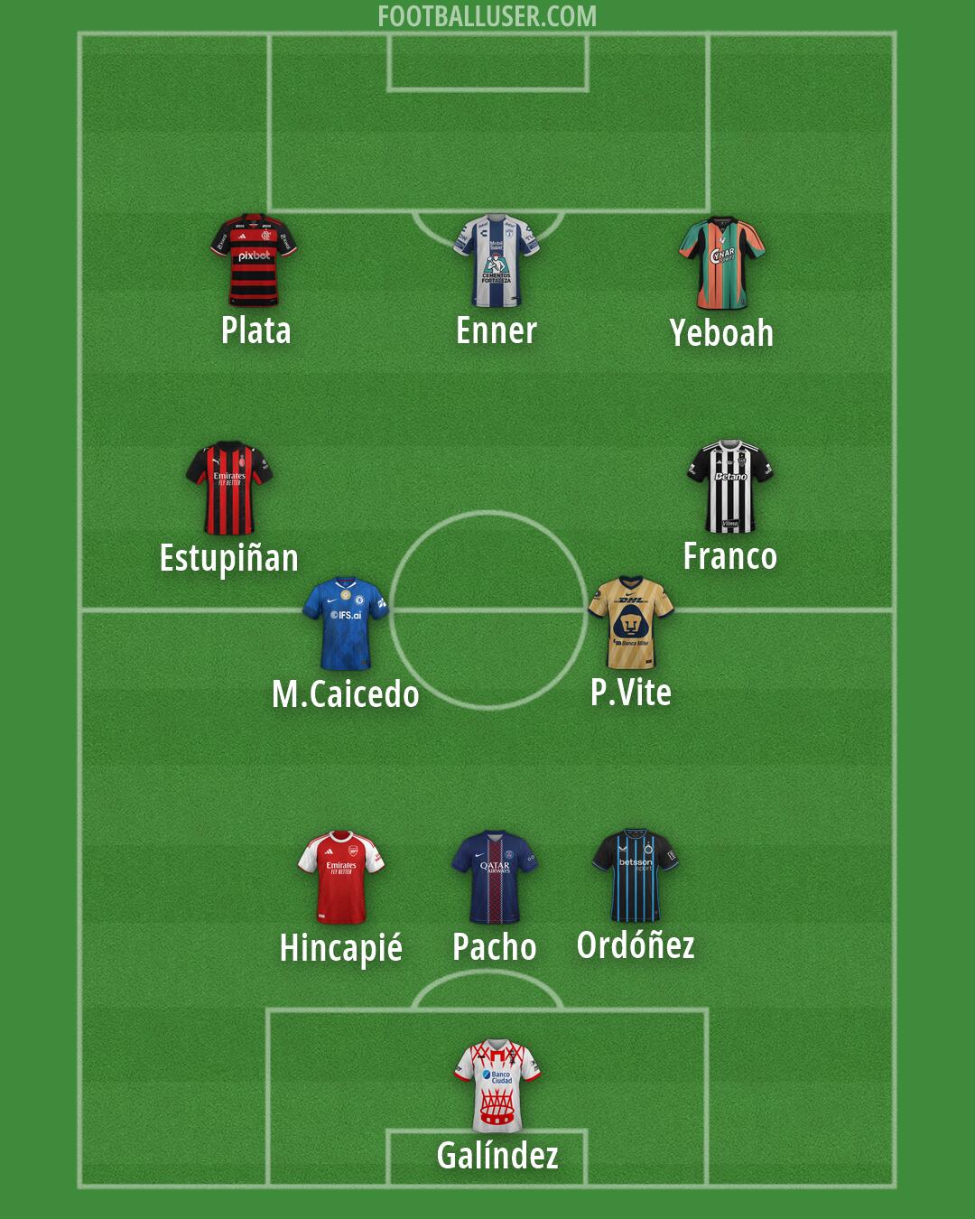 Custom Team Formation 2026