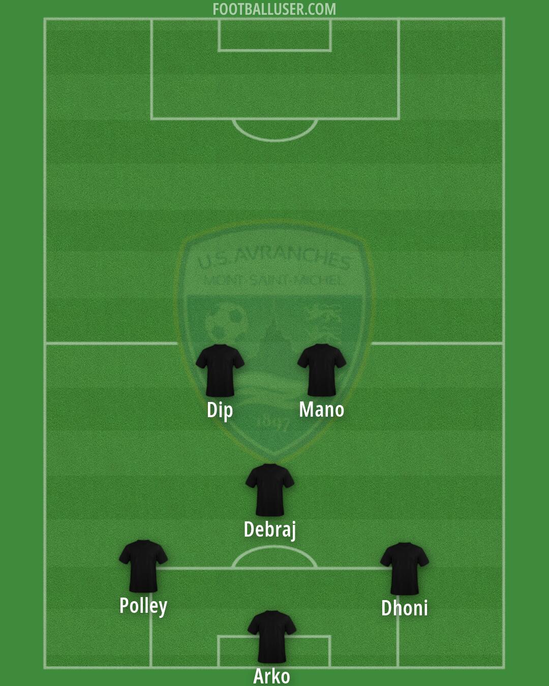 Avranches Formation 2026