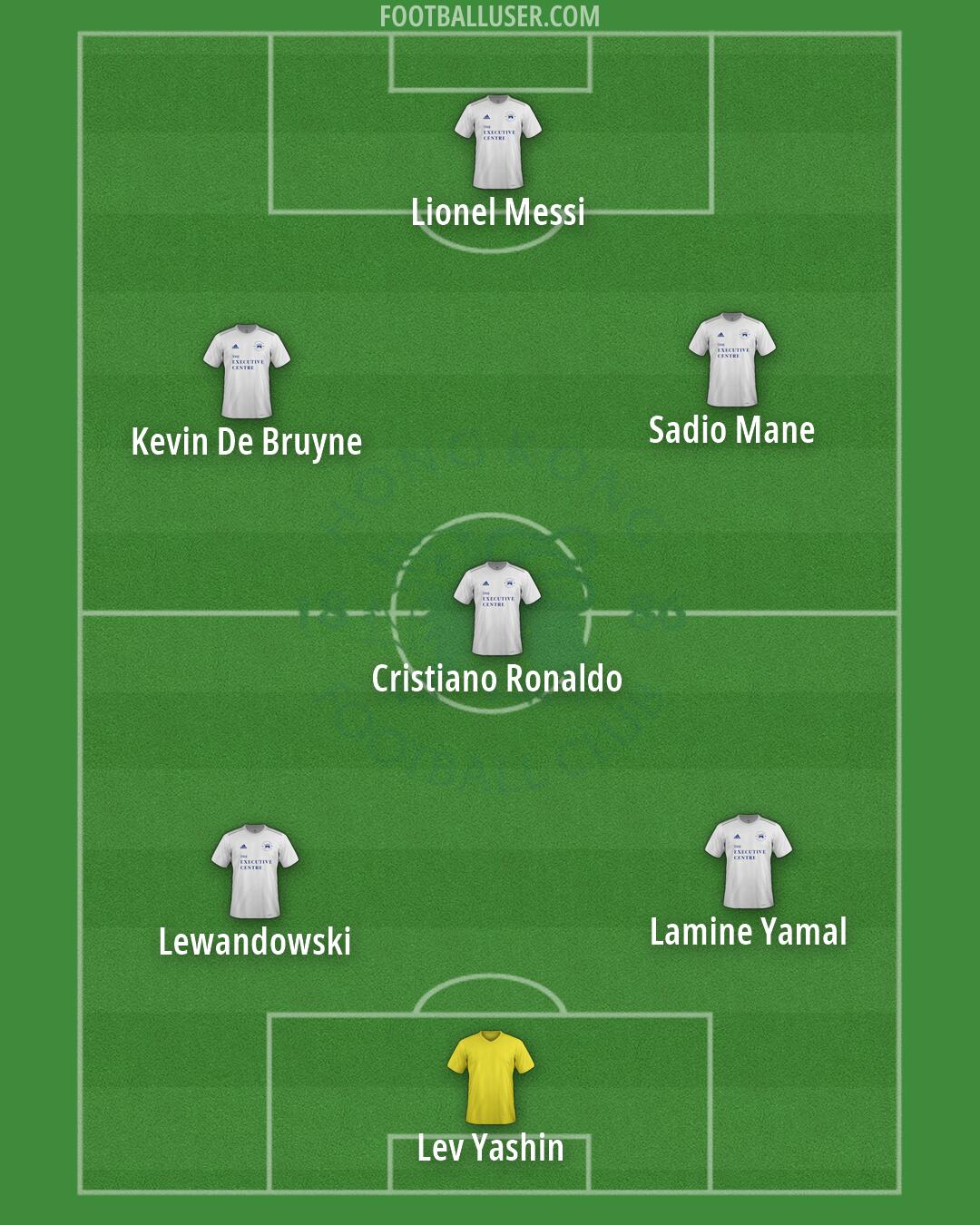 HKFC Formation 2026