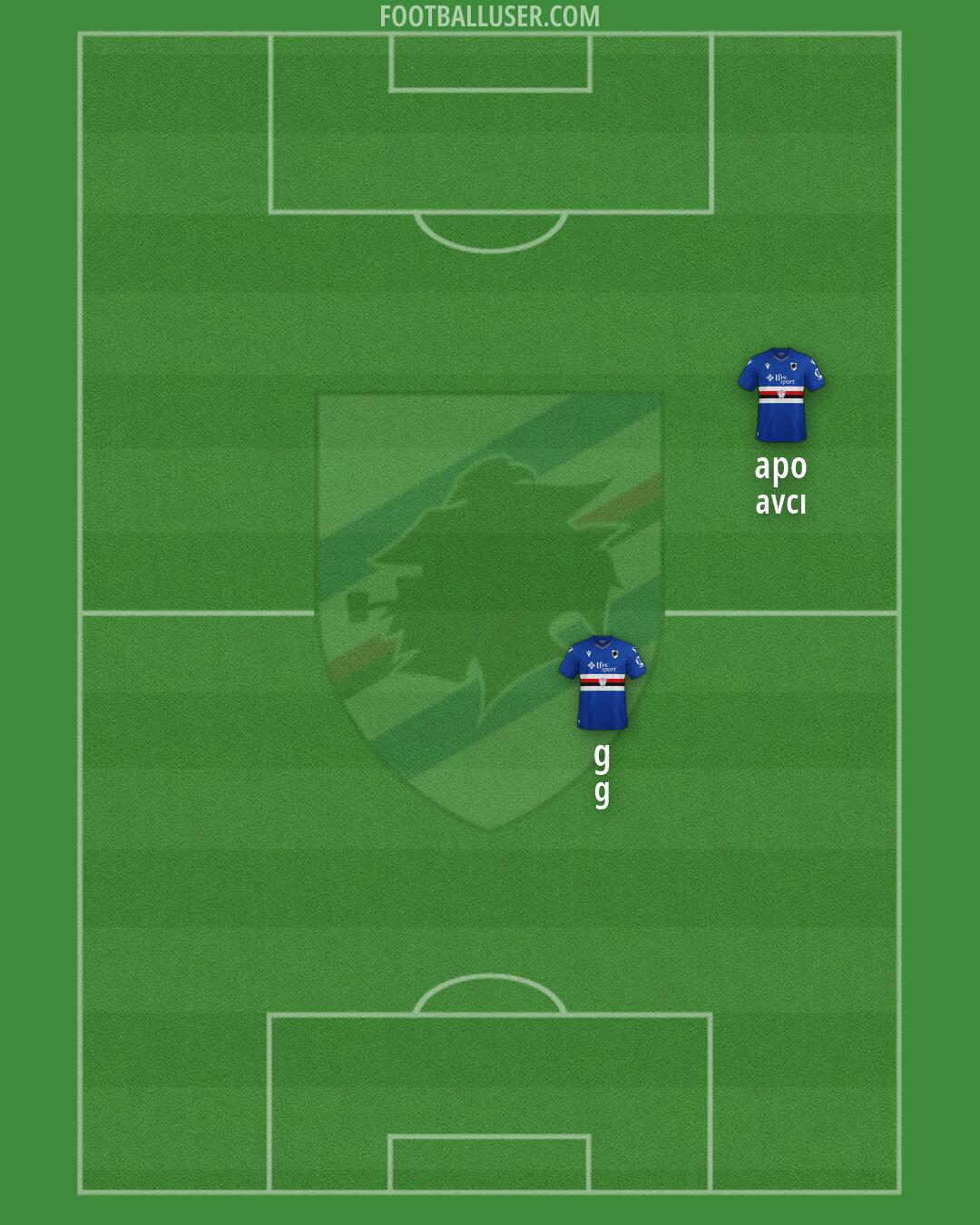 Sampdoria Formation 2026