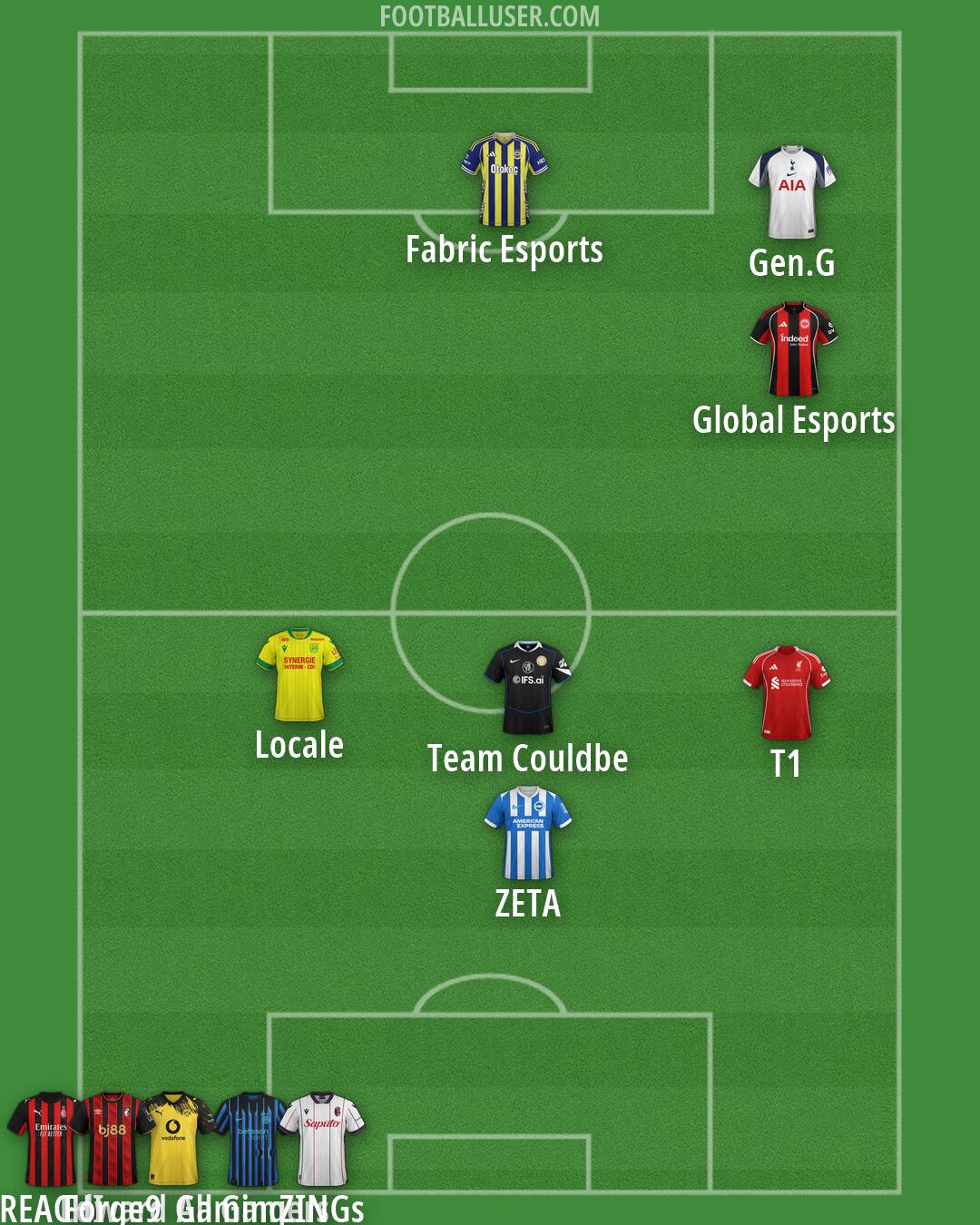 Custom Team Formation 2026