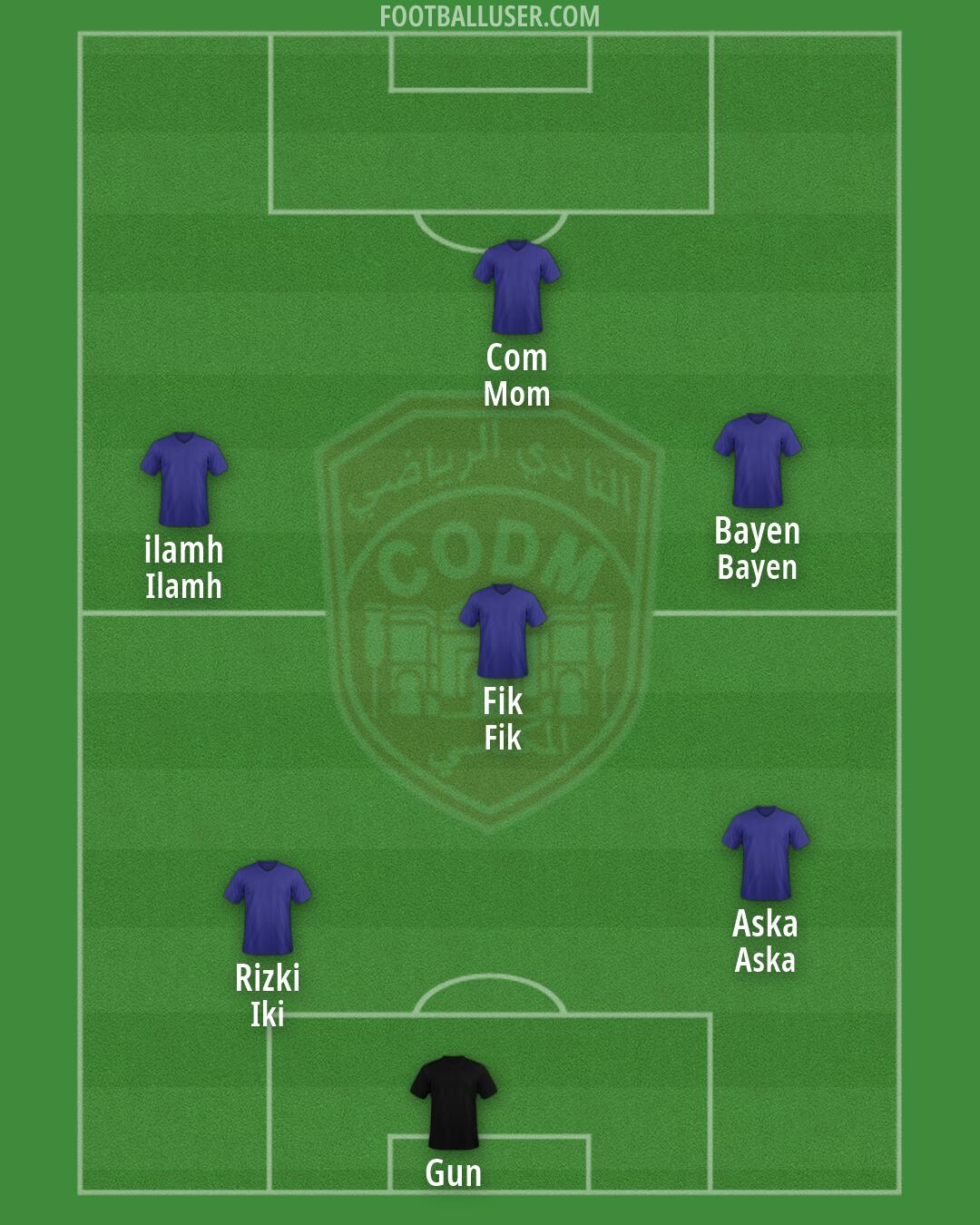 COD Meknès Formation 2026