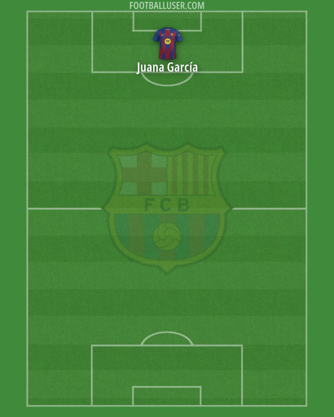 Barcelona Formation 2026