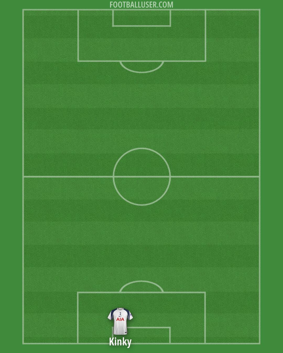 Tottenham Formation 2026