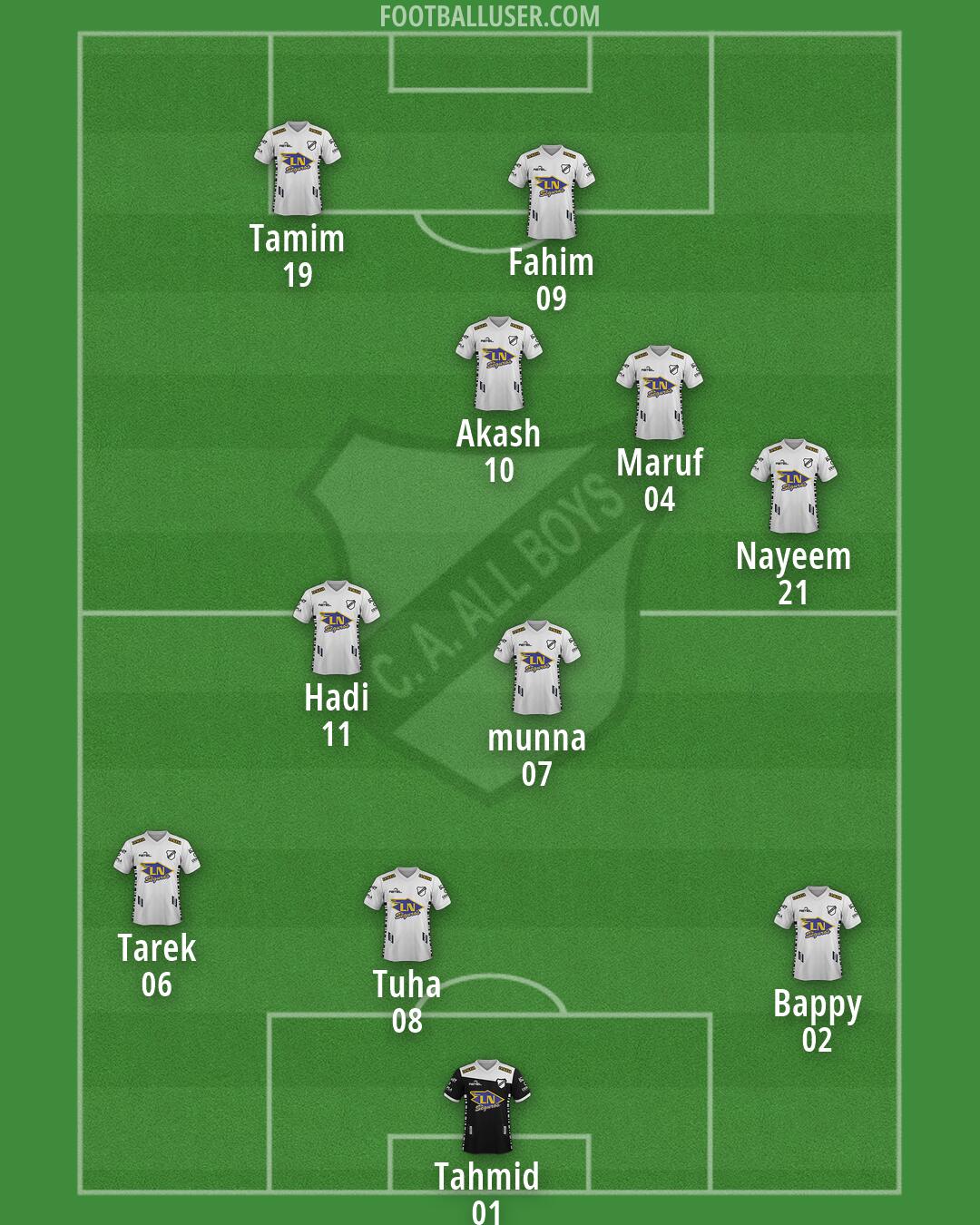 All Boys Formation 2026