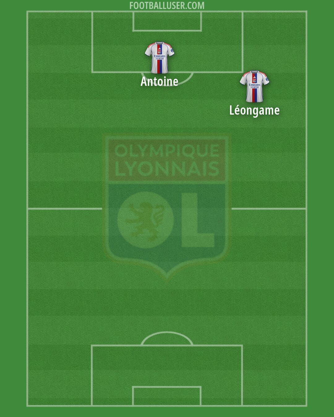 Lyon Formation 2026