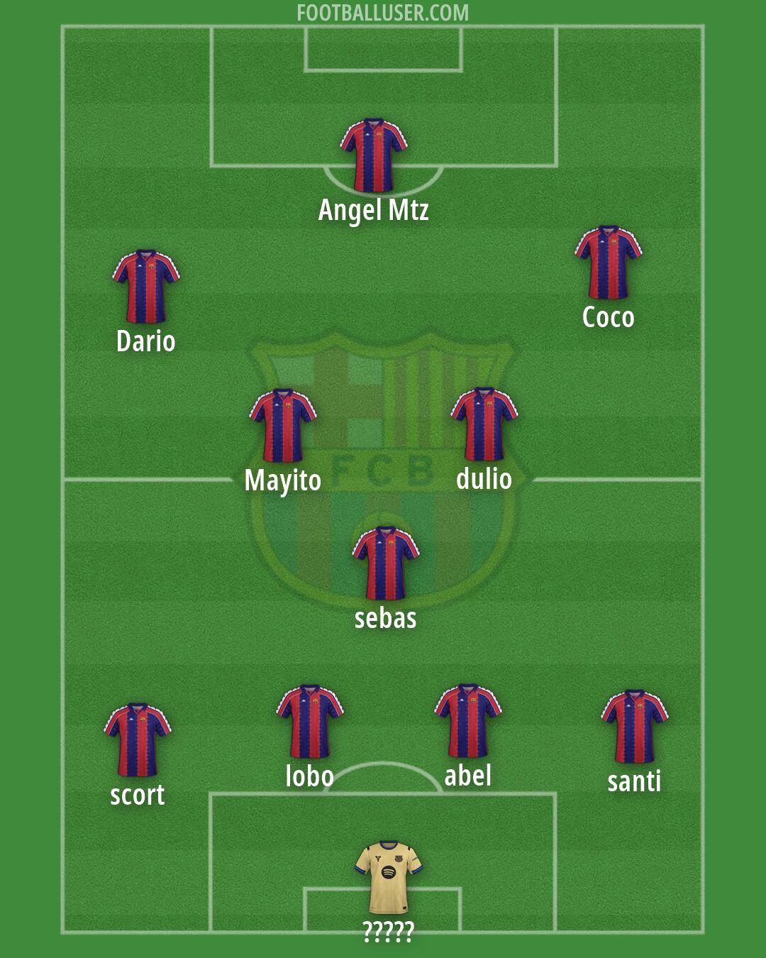 Barcelona Formation 2026