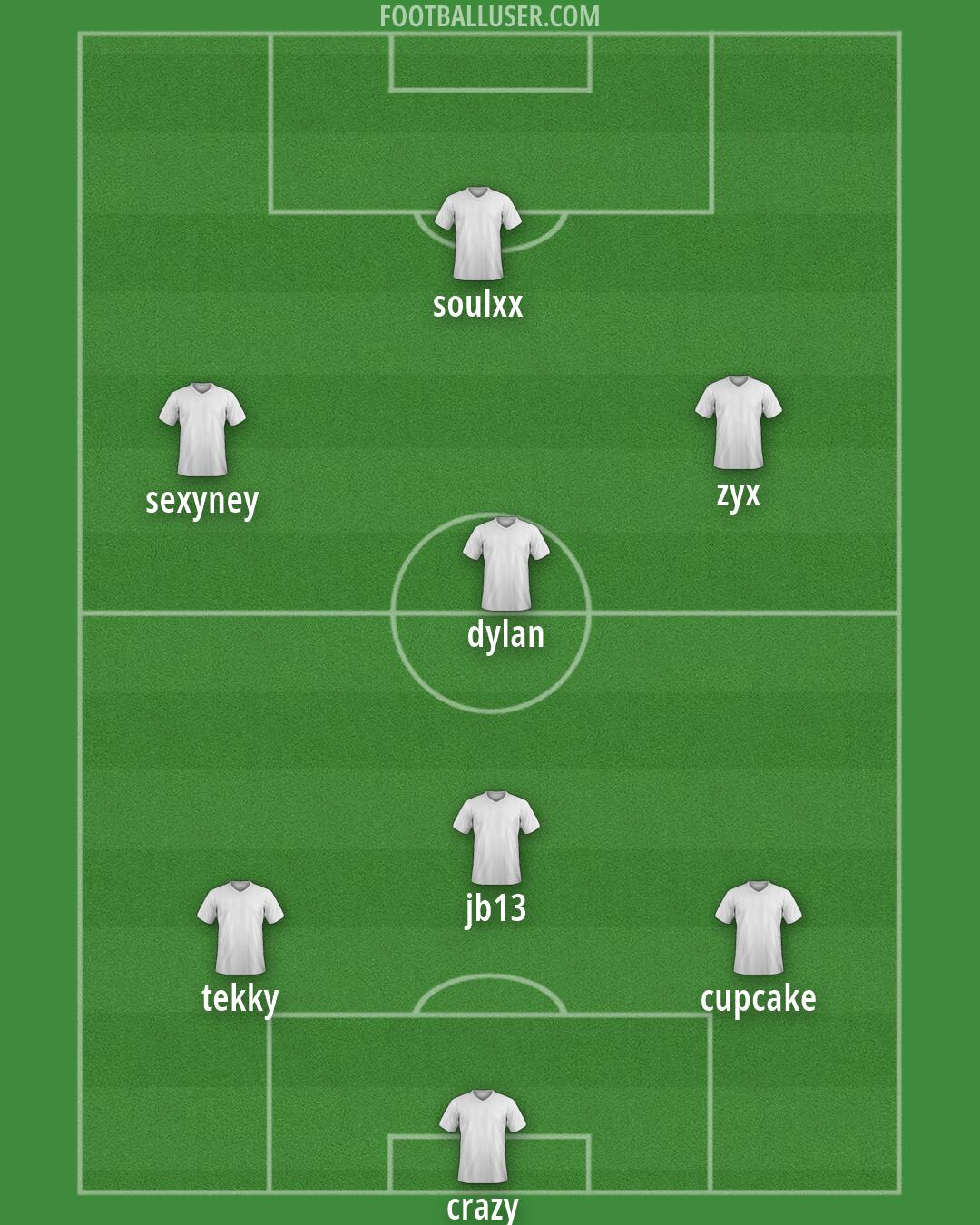 AFC Wimbledon Formation 2026