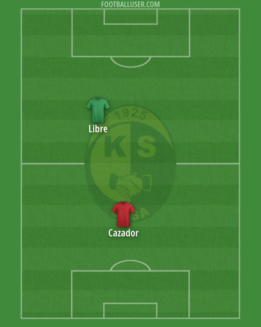 KS Besa Formation 2026