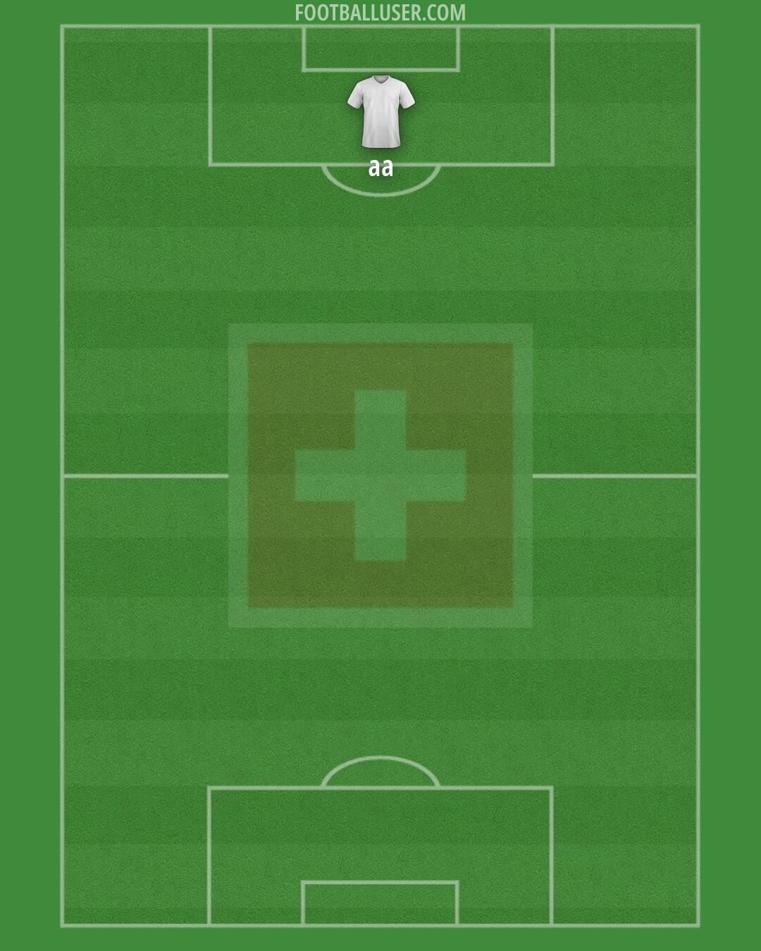 Switzerland Formation 2026