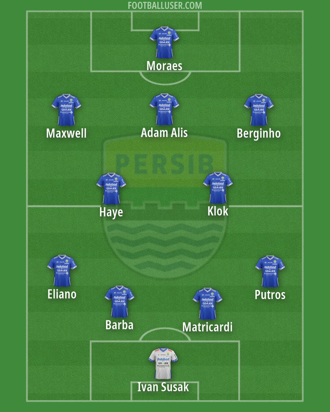 Persib Formation 2026