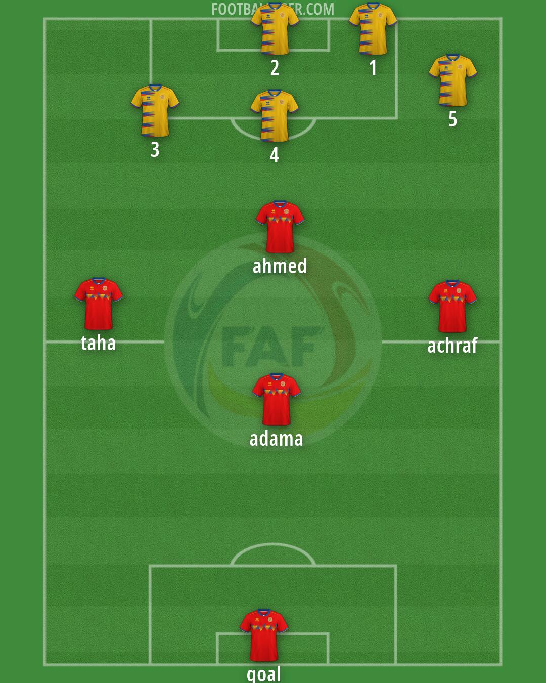 Andorra Formation 2026