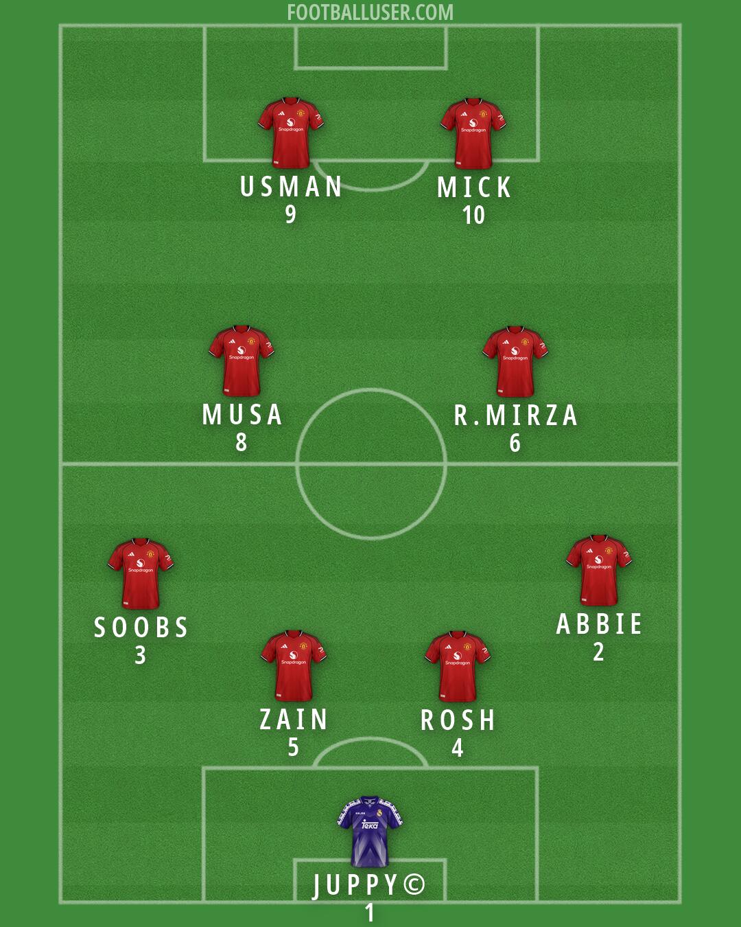 Custom Team Formation 2026
