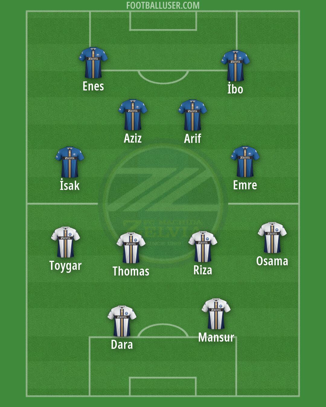 FC Machida Formation 2026