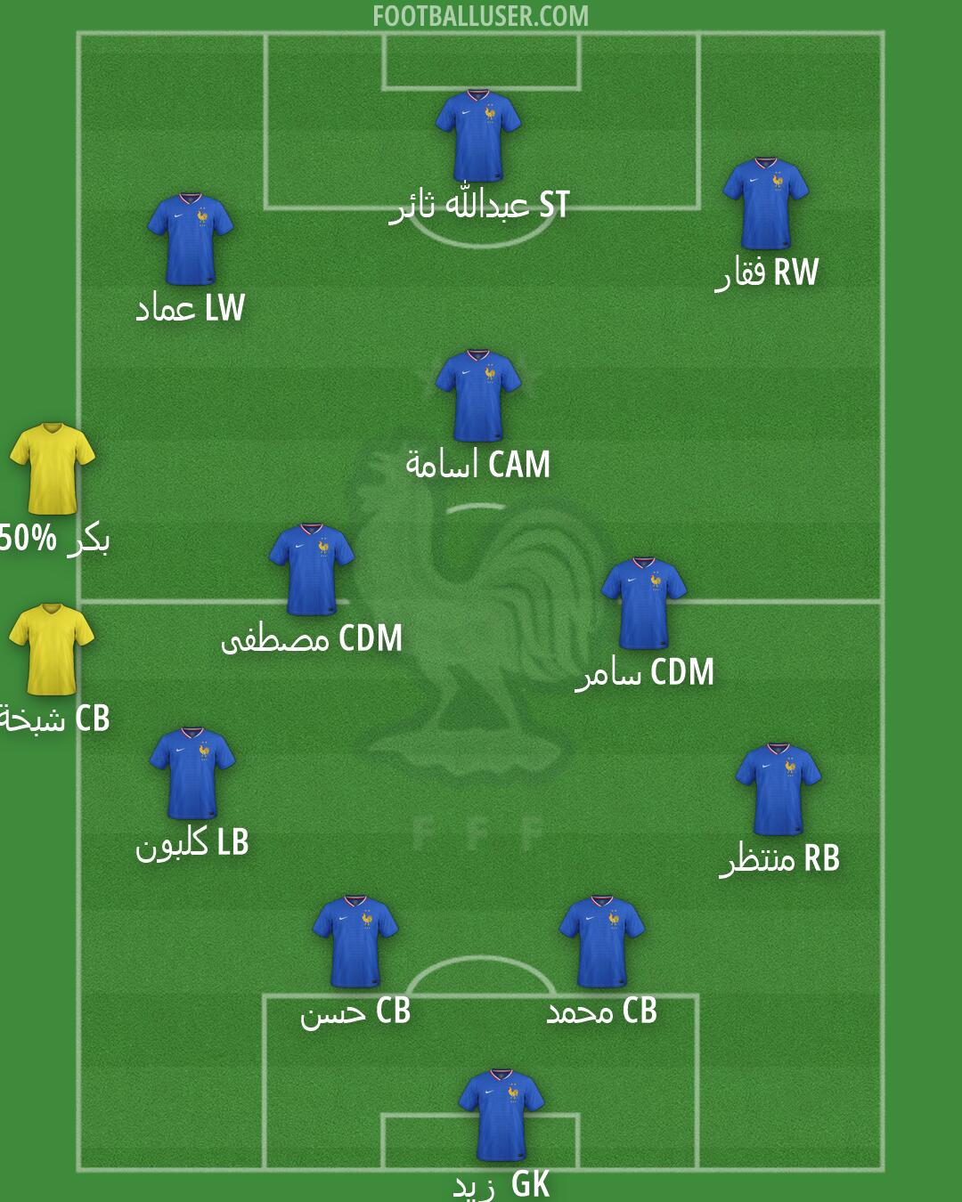 France Formation 2026