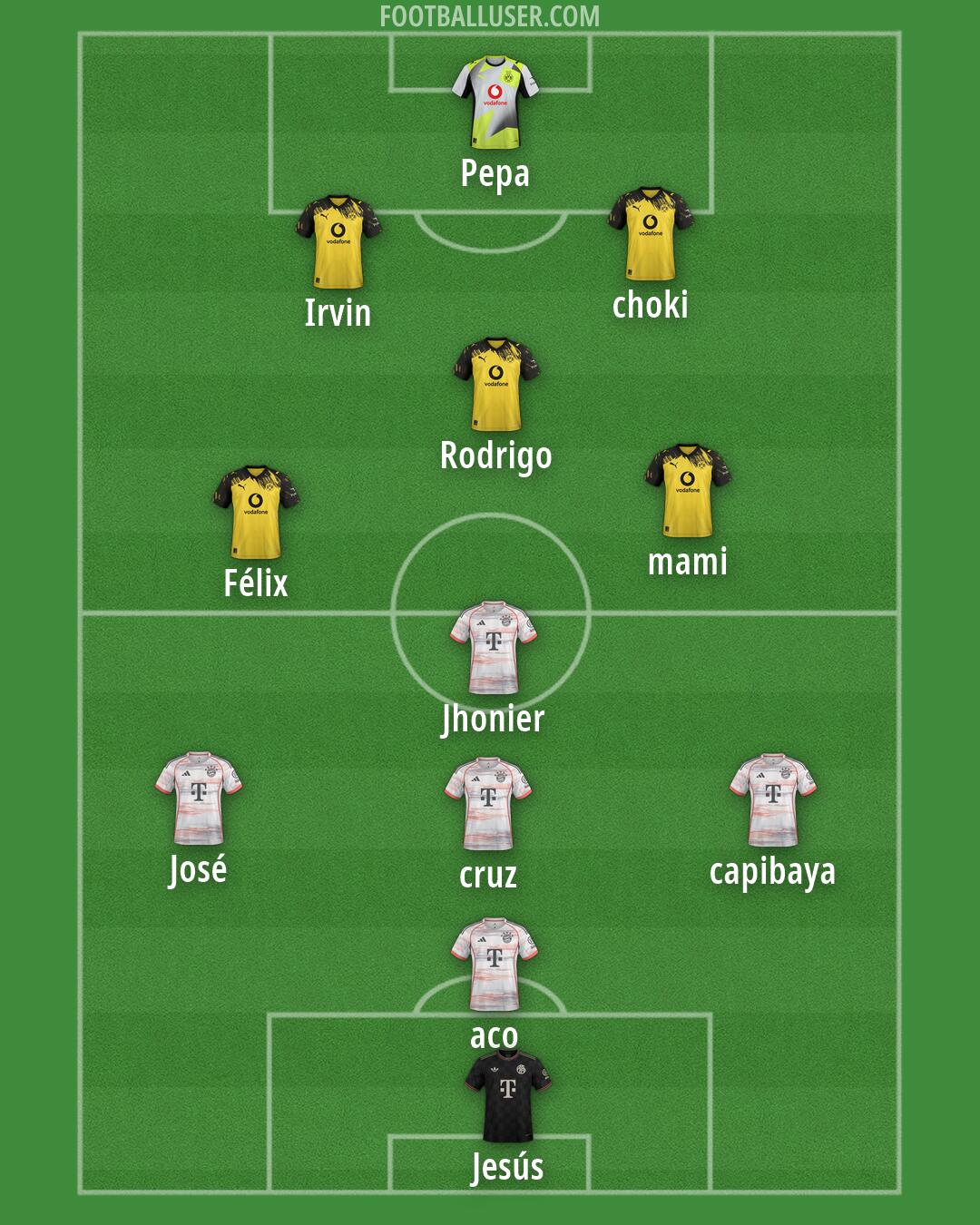 Custom Team Formation 2026