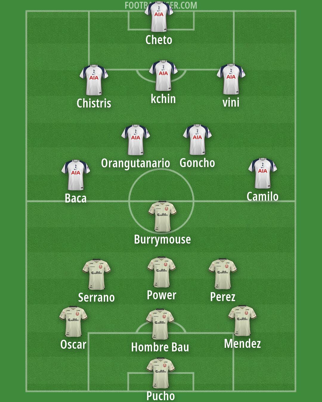 Custom Team Formation 2026