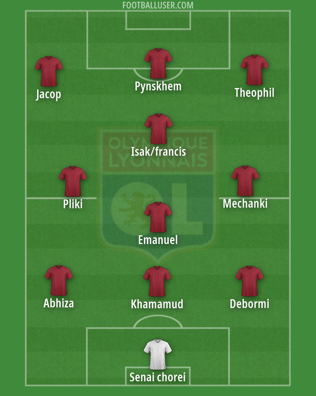 Lyon Formation 2026