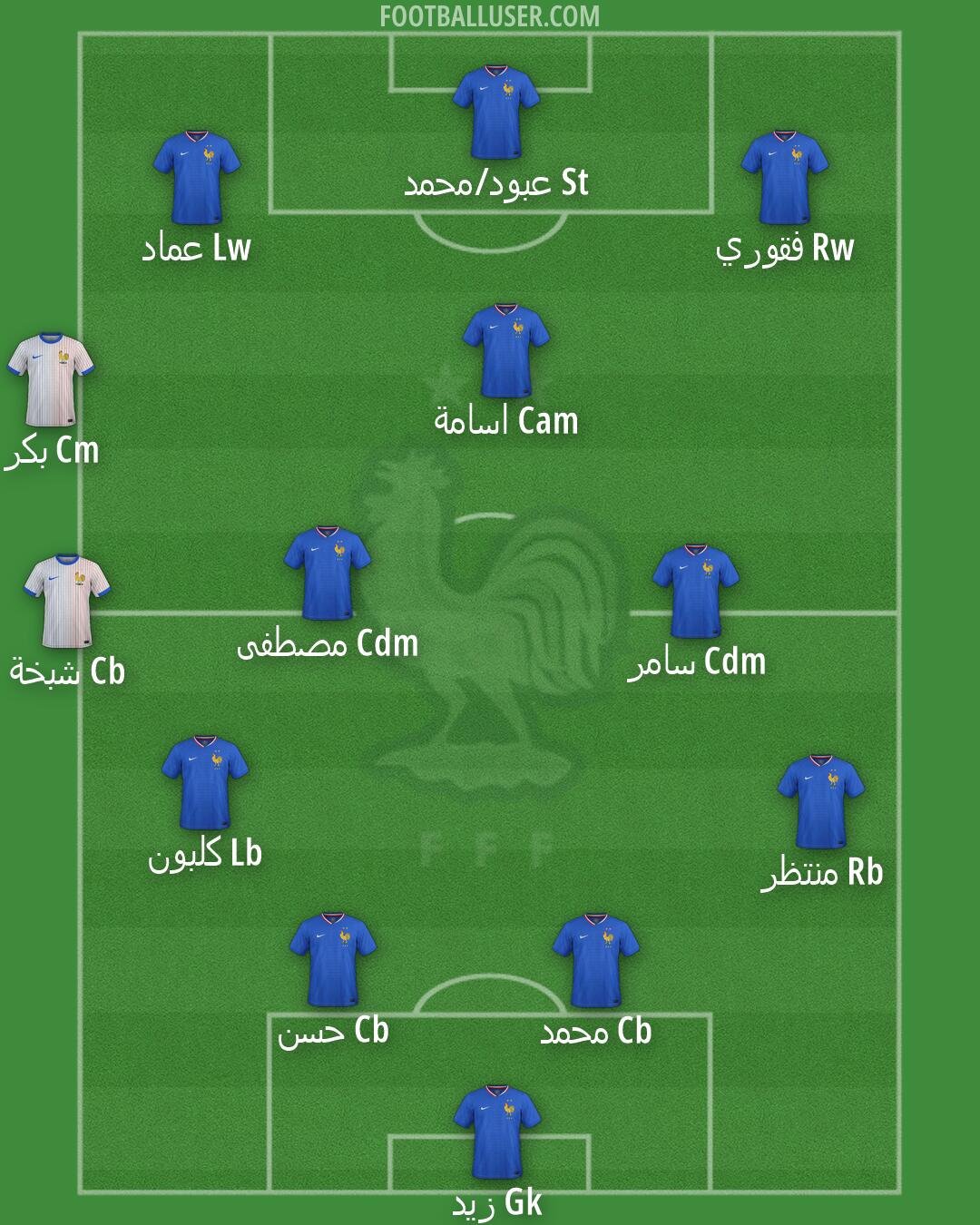 France Formation 2026