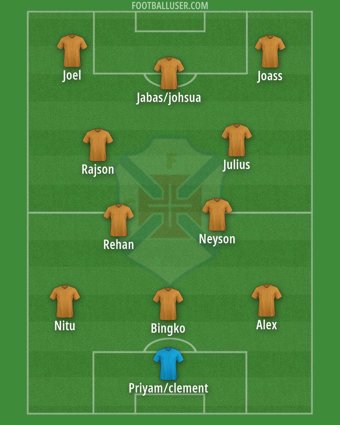 Belenenses Formation 2026