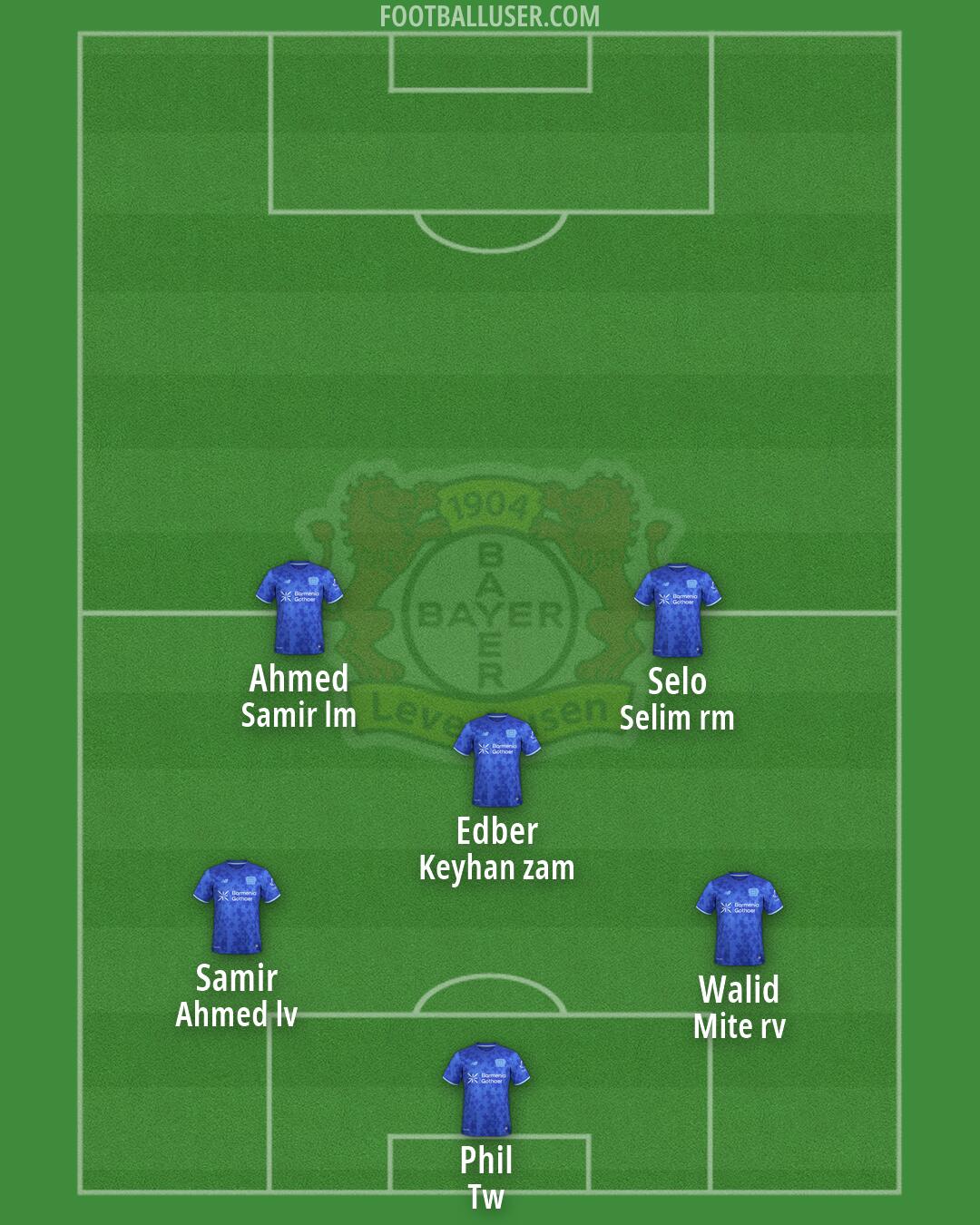 Bayer Leverkusen Formation 2026