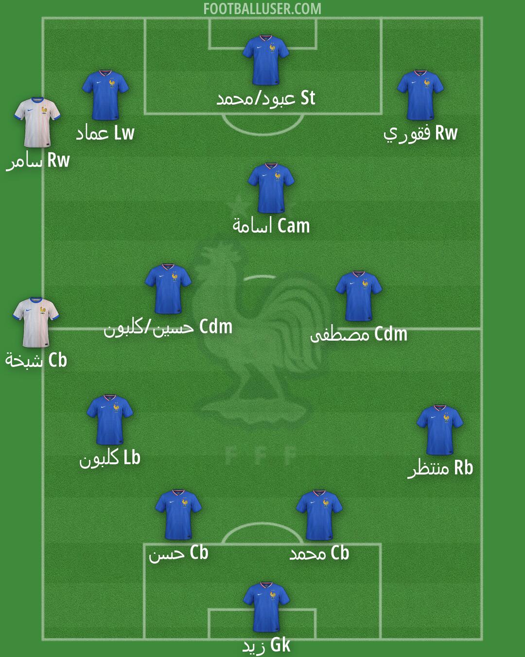 France Formation 2026