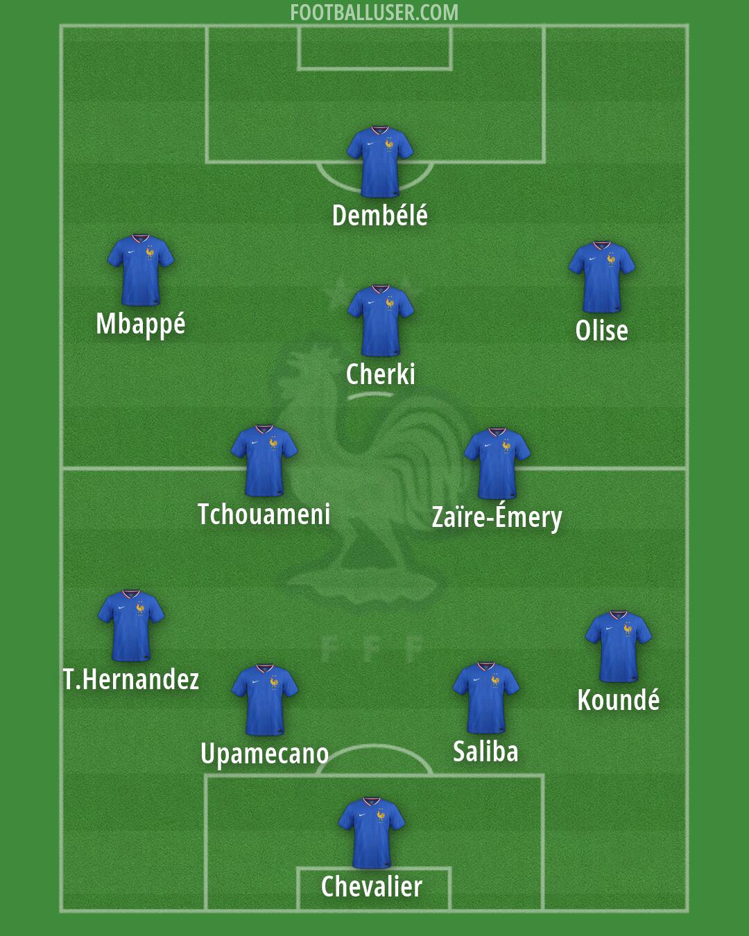 France Formation 2026
