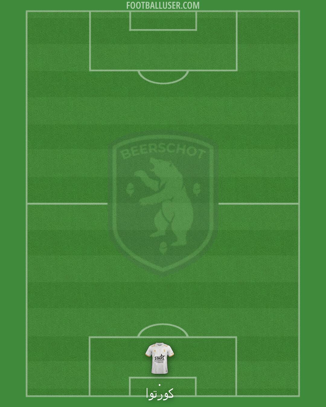 Beerschot Formation 2026