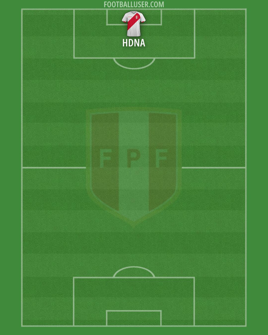 Peru Formation 2026