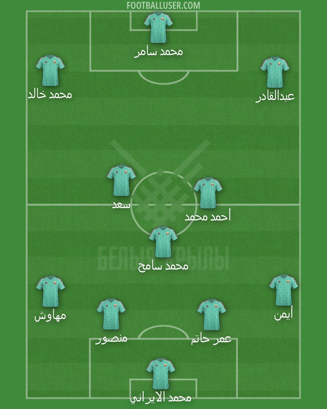 Belarus Formation 2026