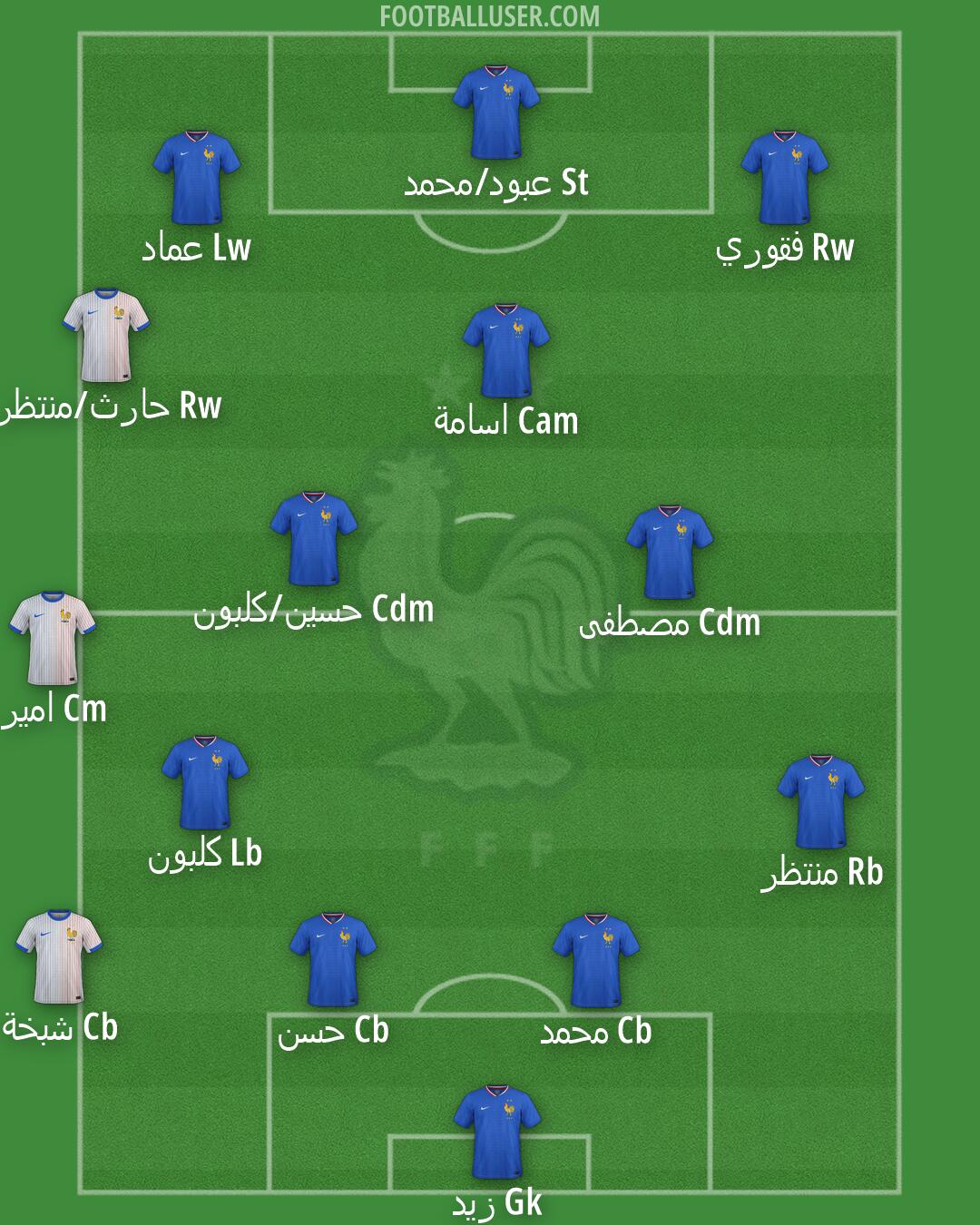 France Formation 2026