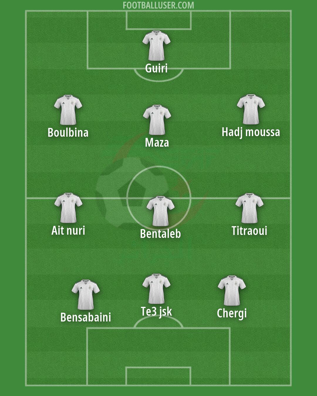 Algeria Formation 2026