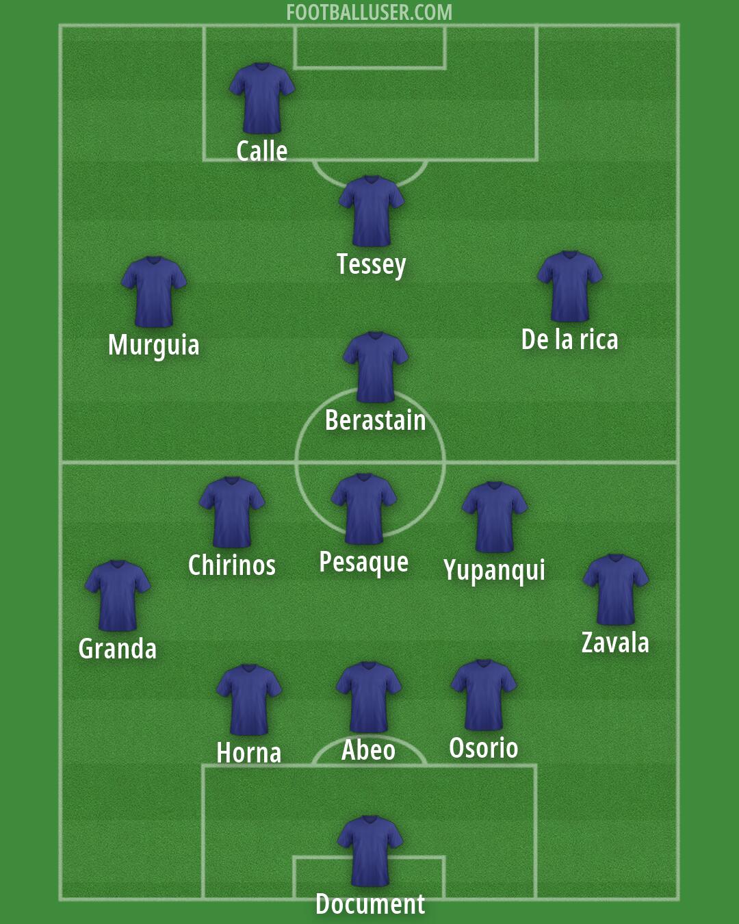 Custom Team Formation 2026