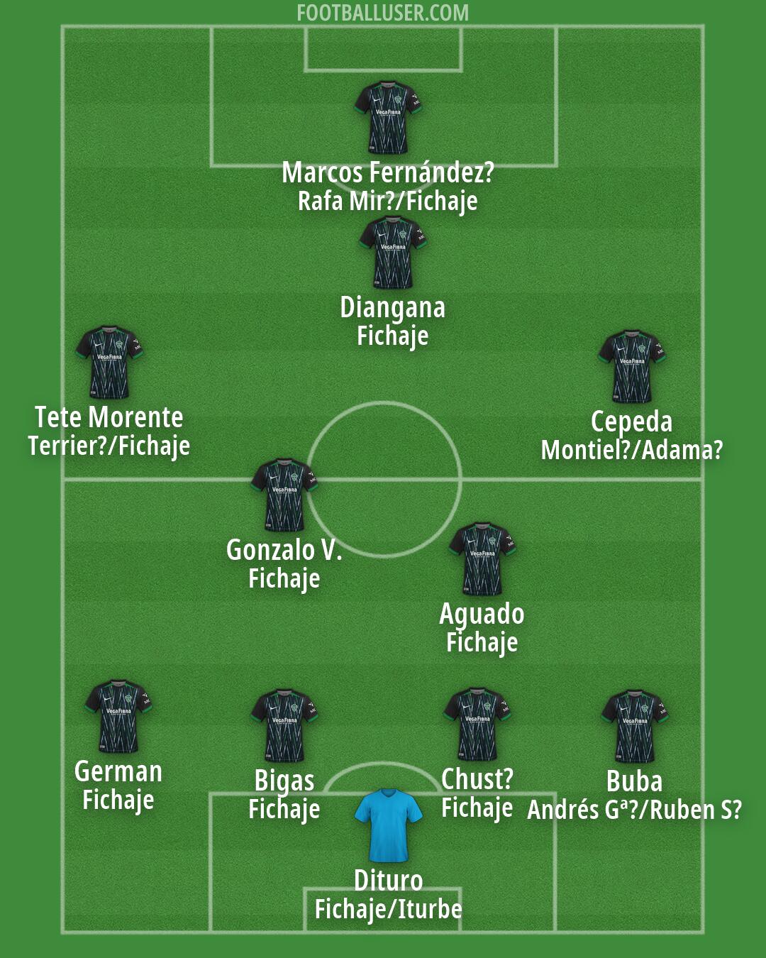 Elche Formation 2026