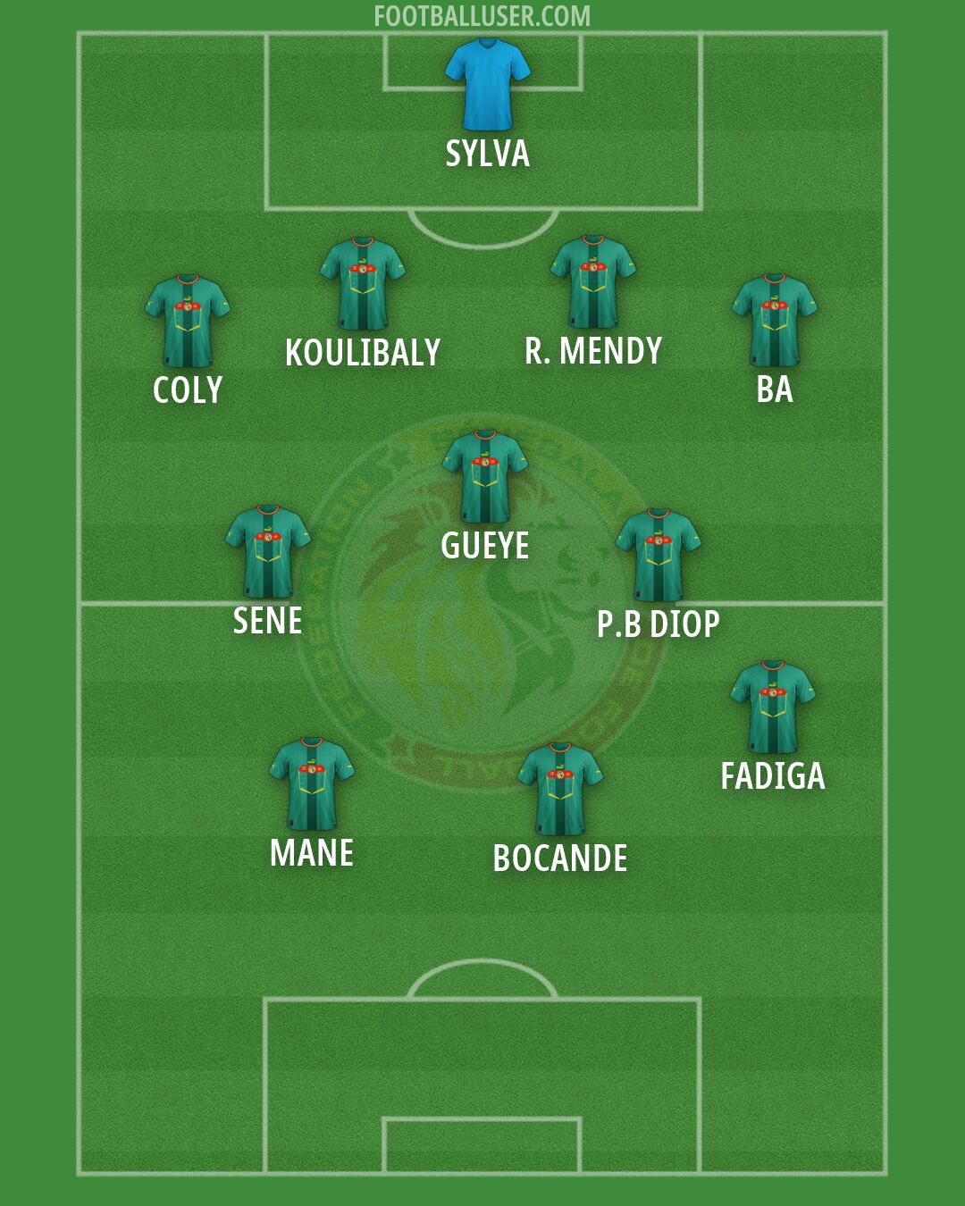 Senegal Formation 2026