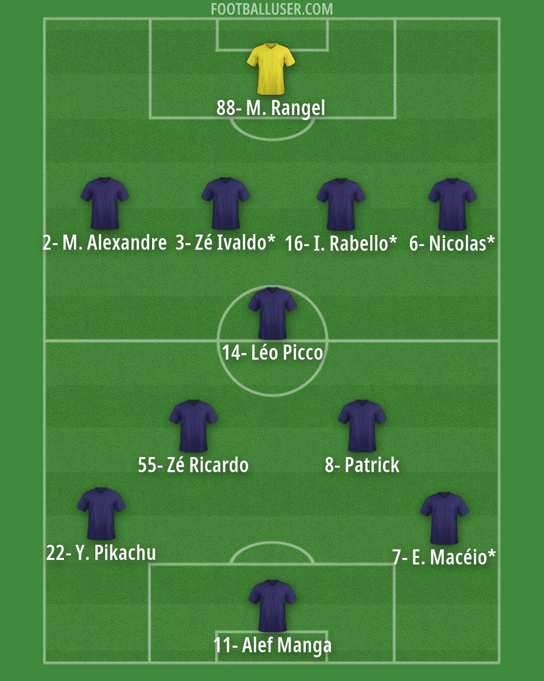 Custom Team Formation 2026