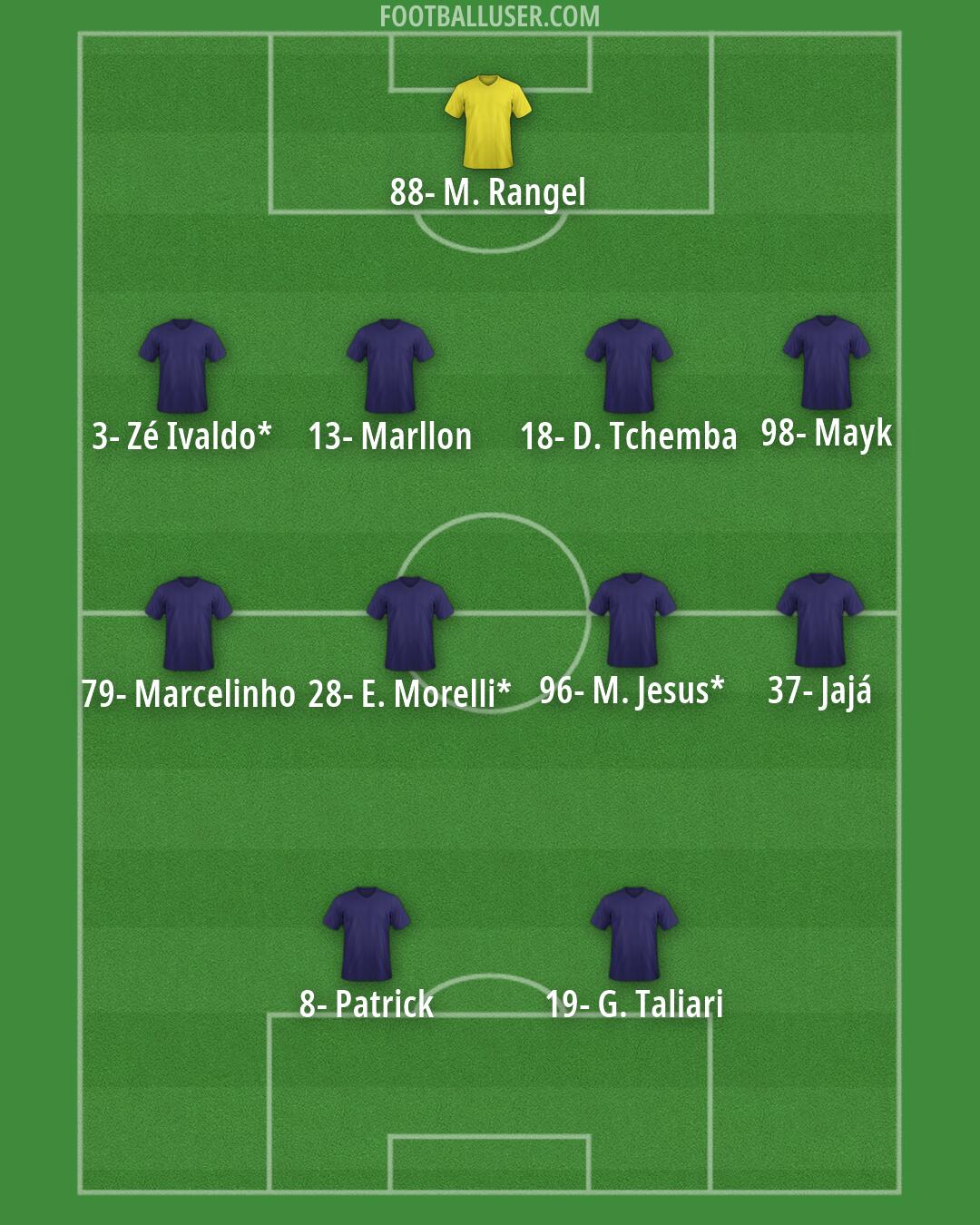 Custom Team Formation 2026