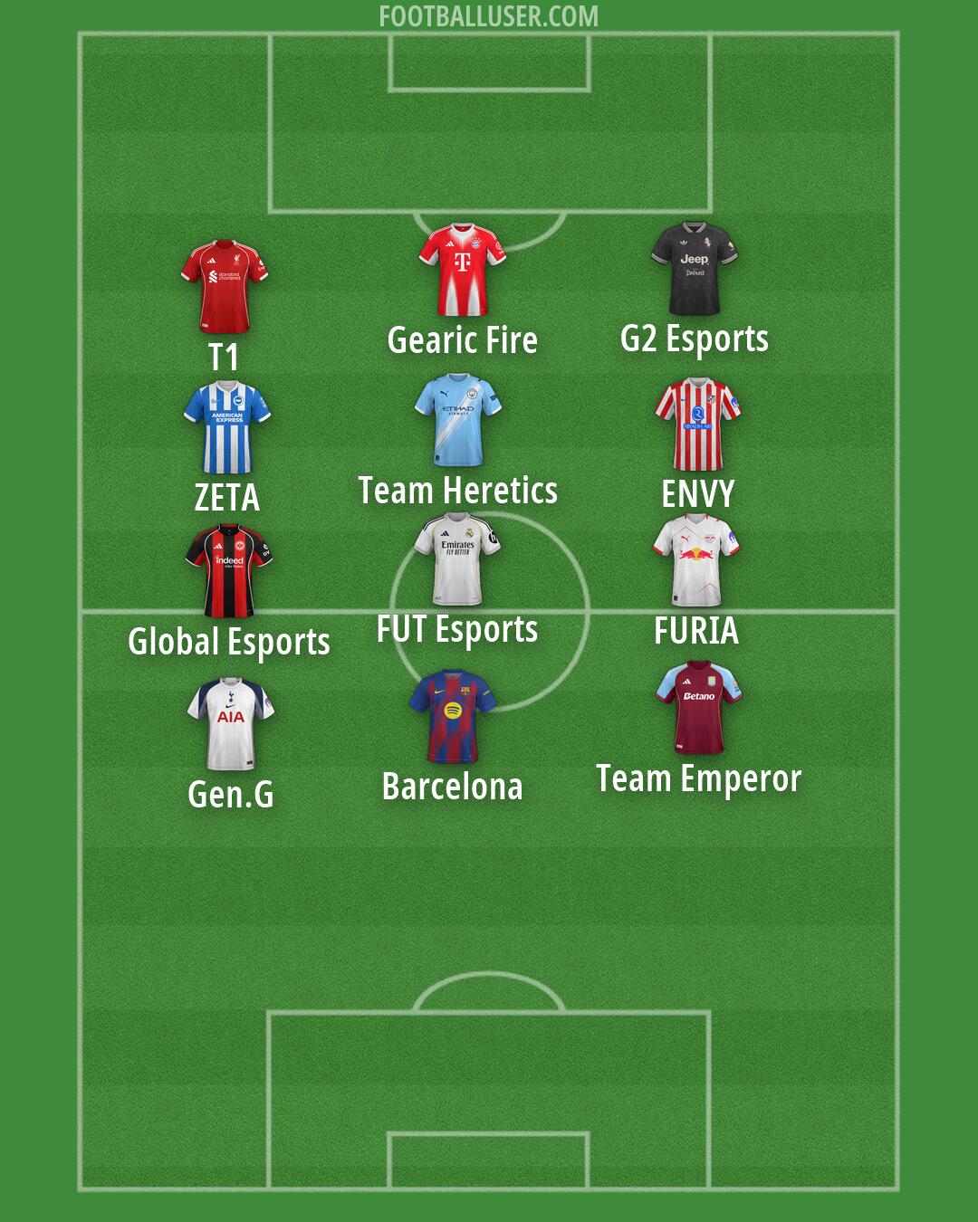Custom Team Formation 2026