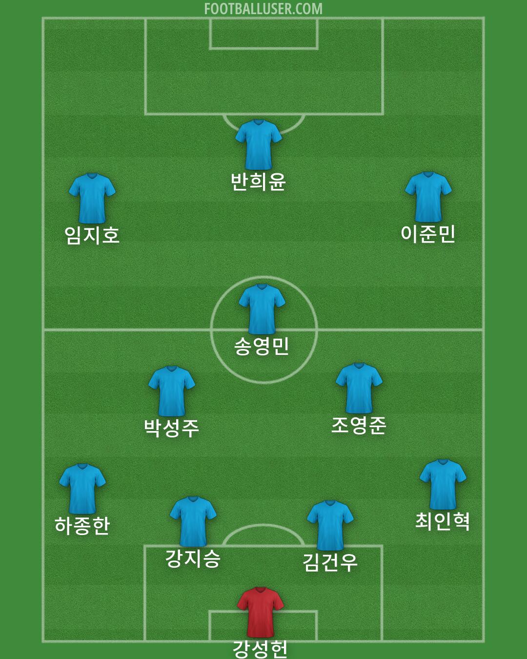 Custom Team Formation 2026