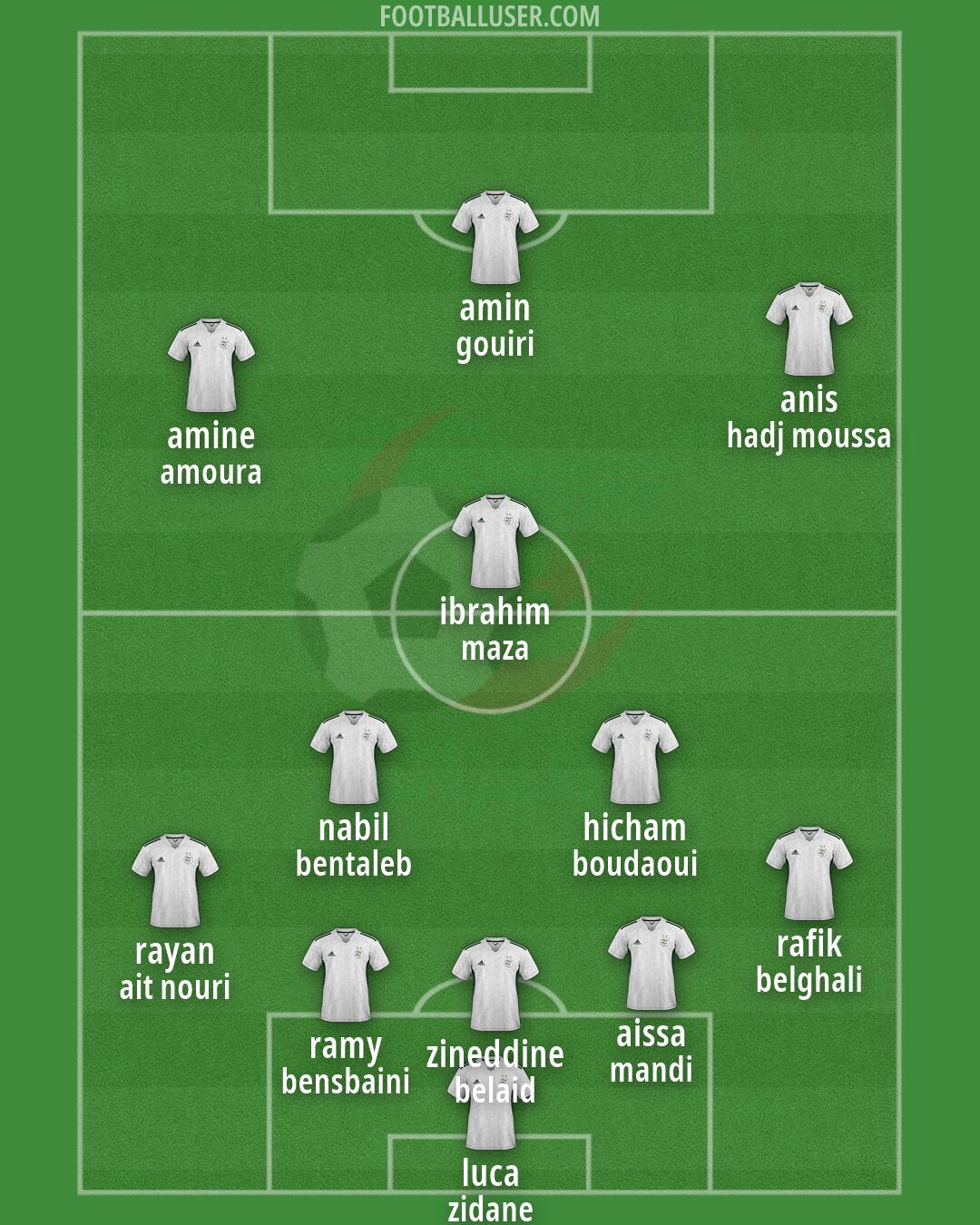 Algeria Formation 2026