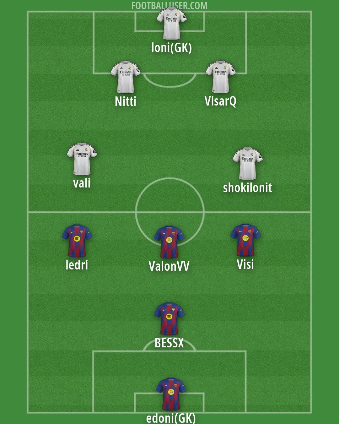 Custom Team Formation 2026