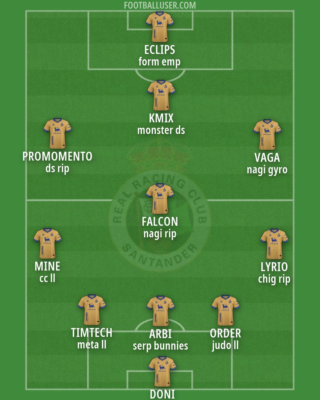 Racing Formation 2026