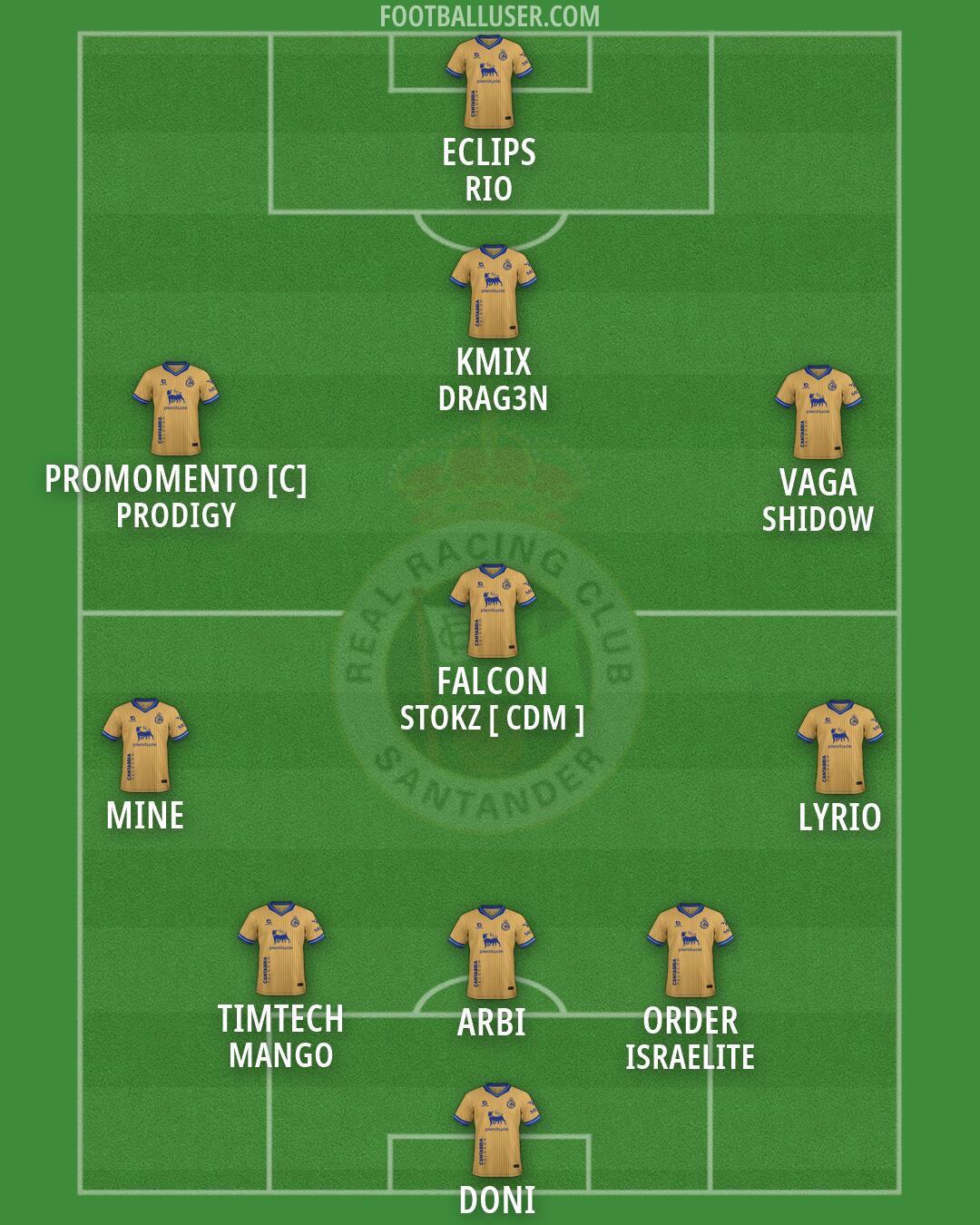 Racing Formation 2026