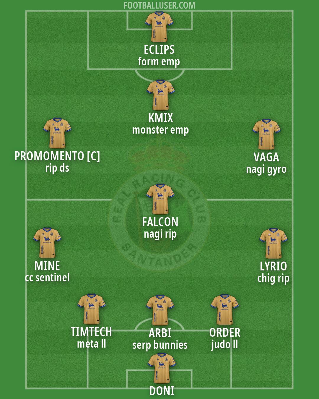 Racing Formation 2026