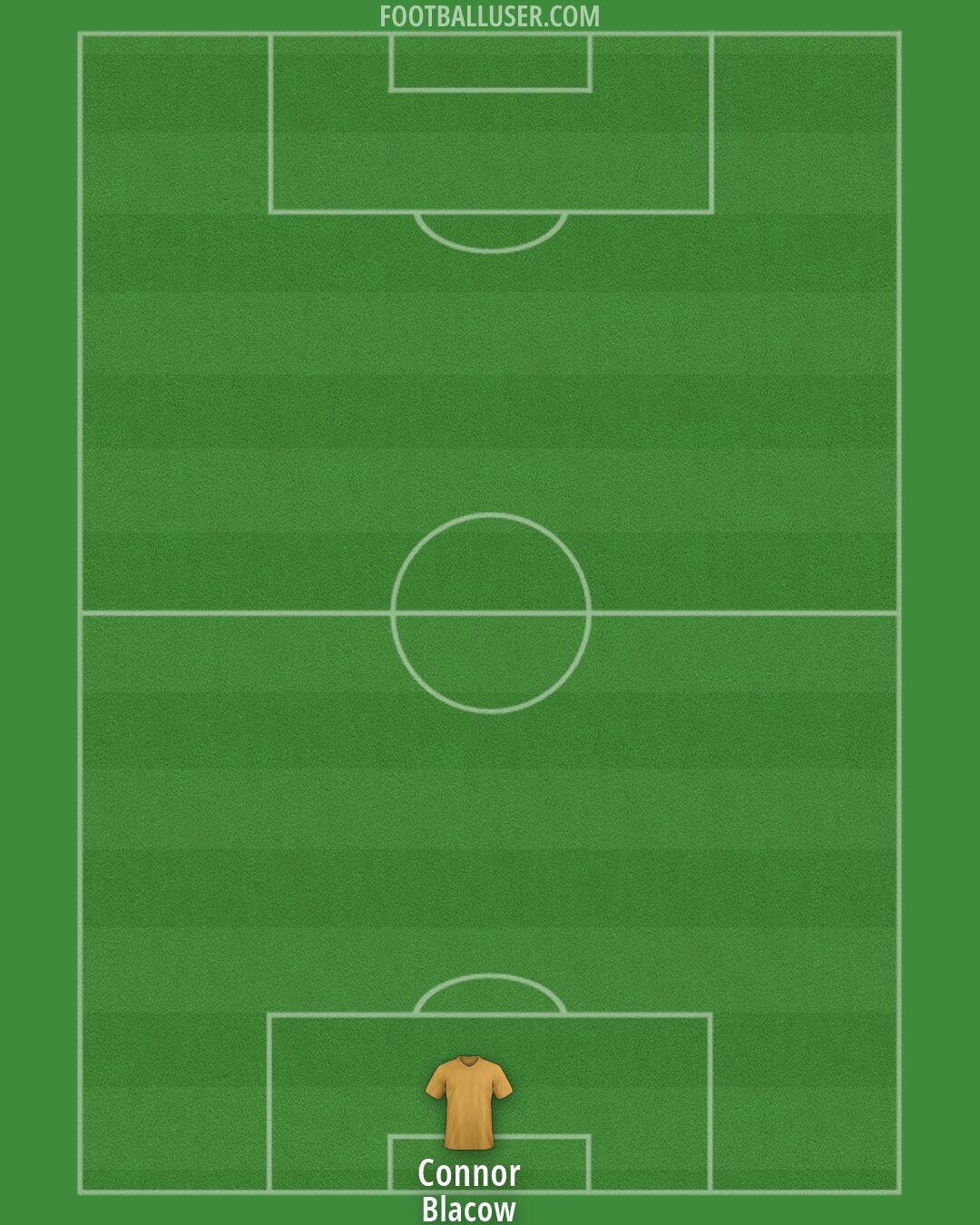 Watford Formation 2026