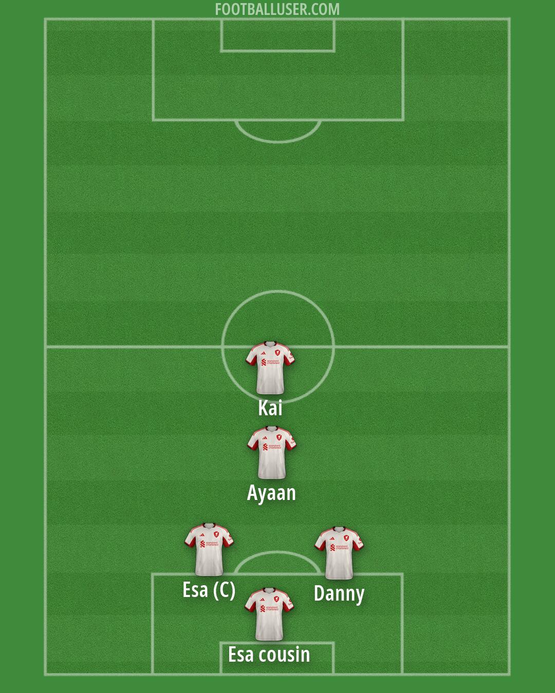 Liverpool Formation 2026