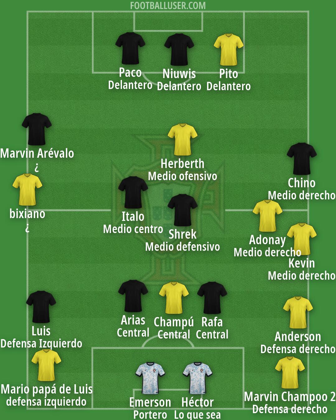 Portugal Formation 2026