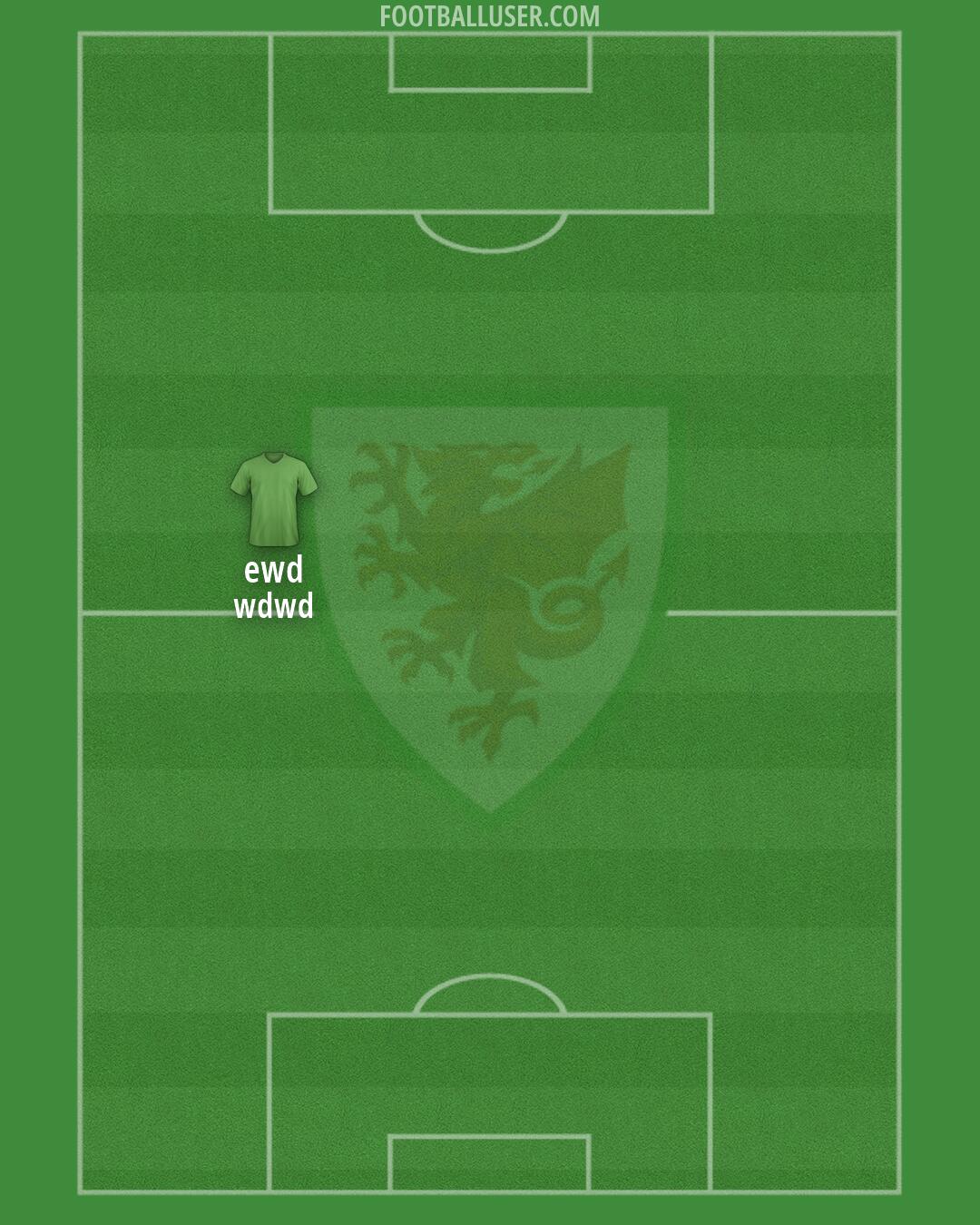 Wales Formation 2026